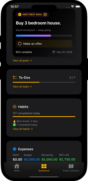 Wealthy Mind app main dashboard